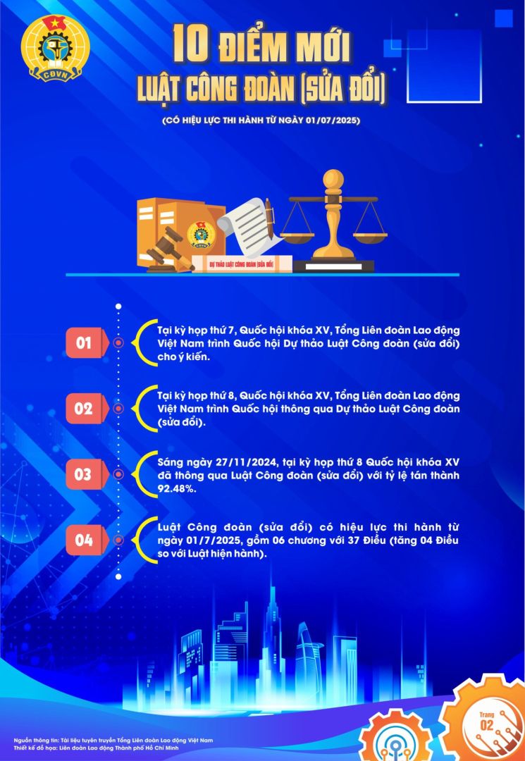 Có thể là hình ảnh về văn bản