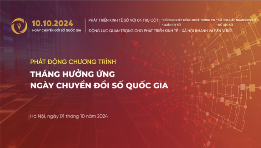 Hưởng ứng sử dụng Avatar Ngày Chuyển đổi số quốc gia 10.10.2024