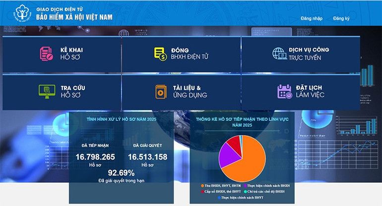 cong-dich-vu-cong-bao-hiem-xa-hoi-vietnam.jpg