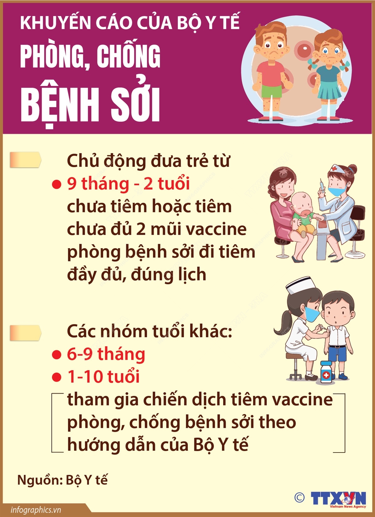 Khuyến cáo của Bộ Y tế phòng chống bệnh sởi