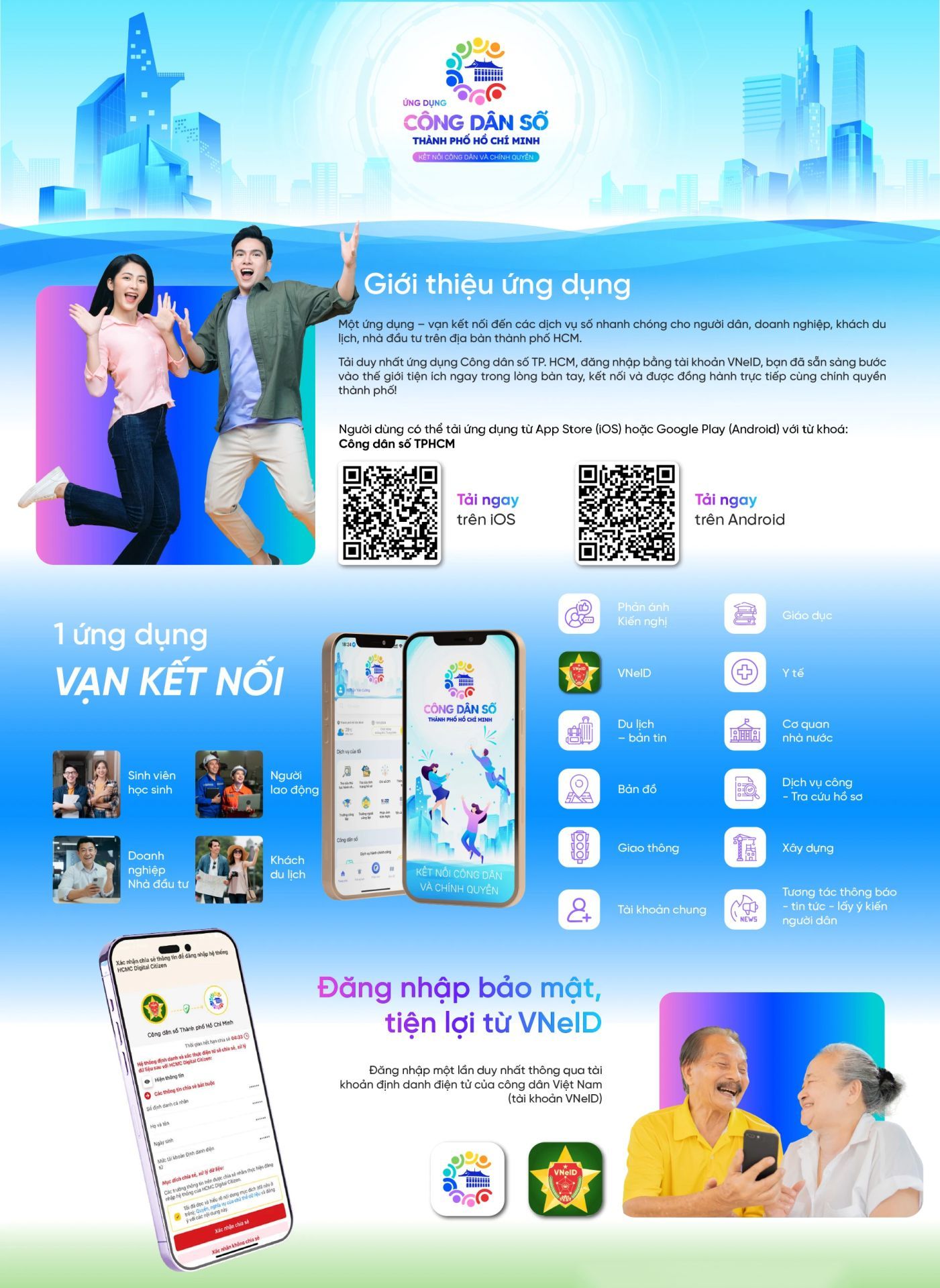 Cách sử dụng ứng dụng Công dân số TP. HCM