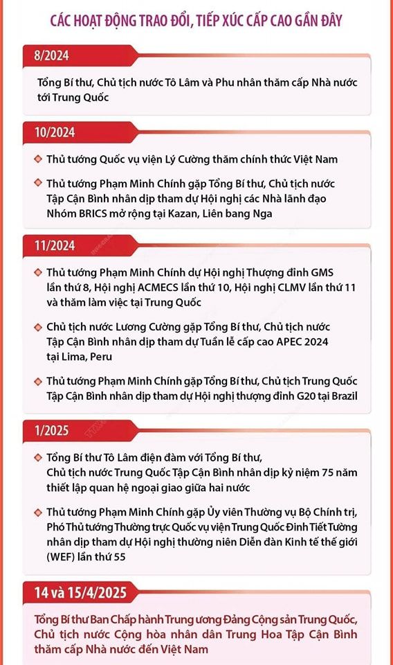 Có thể là hình ảnh về văn bản