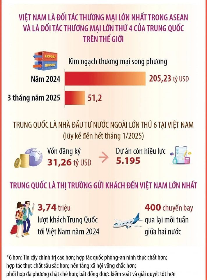 Có thể là đồ họa về 2 người và văn bản