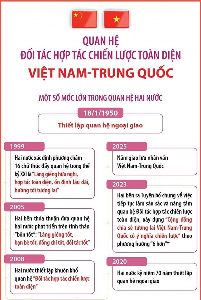 Có thể là hình ảnh về văn bản
